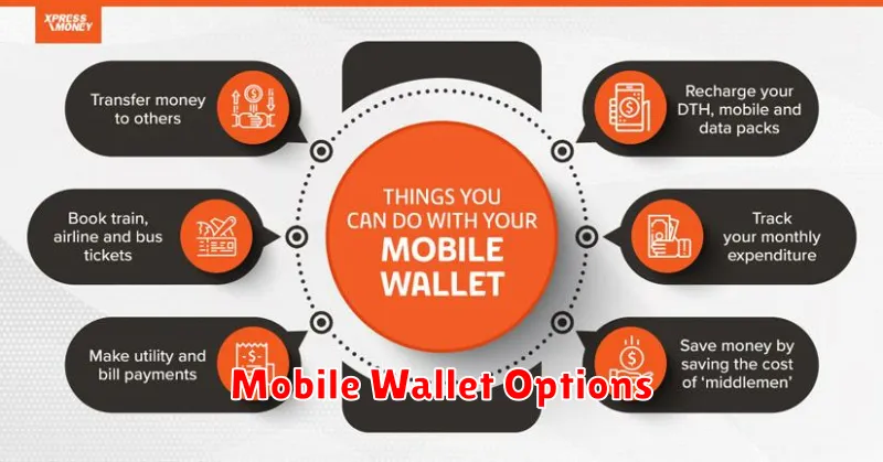 Mobile Wallet Options