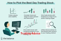 Trading Advice