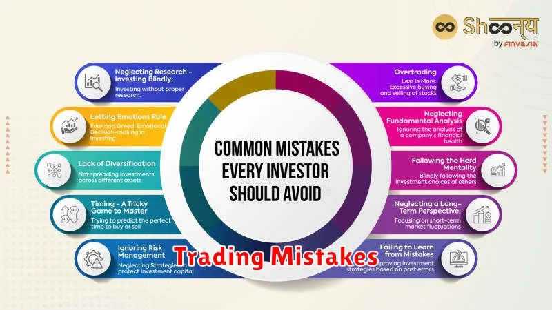 Trading Mistakes