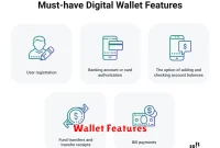 Wallet Features